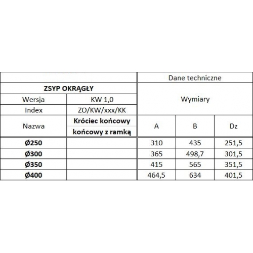 Króciec Końcowy z Ramką